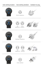 Load image into Gallery viewer, Baseus Universal Travel Adapter USB Charger Dual USB 2.4A Wall Charger Plug Power Adapter Converter for EU US UK AU