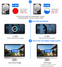 Load image into Gallery viewer, Hiseeu 4K 8MP POE IP Camera Dome Waterproof Audio CCTV Bullet Camera P2P Motion Detection ONVIF For PoE NVR 48V