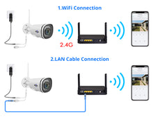 Load image into Gallery viewer, Hiseeu 4K Wireless WIFI Camera SD Card Slot Outdoor Waterproof 8MP 5MP 4MP 2MP Security IP Camera for POE NVR ONVIF APP Remote