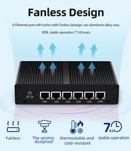 Load image into Gallery viewer, Firewall Router Intel Core i3 4010U 5010U AES NI Pfsense Mini PC 6 LAN Intel i211AT Gigabit Ethernet 4*USB HDMI WiFi 4G LTE SIM