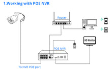 Load image into Gallery viewer, Hiseeu 4K 8MP POE IP Video Camera Outdoor Waterproof Audio Bullet Camera Motion Detection ONVIF For PoE NVR 48V