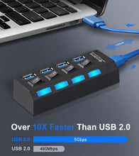 Load image into Gallery viewer, USB 3.0 HUB USB HUB 2.0 Multi USB Splitter USB 3 Hab Use Power Adapter Hub USB 3.0 4/7 Port Expander PC Computer Accessories