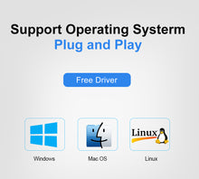 Load image into Gallery viewer, USB 3.0 HUB USB HUB 2.0 Multi USB Splitter USB 3 Hab Use Power Adapter Hub USB 3.0 4/7 Port Expander PC Computer Accessories