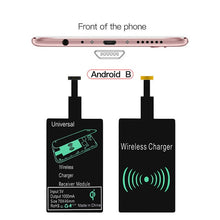 Load image into Gallery viewer, QI Wireless Charger Receiver Module Wireless Charging Pad Coil for Huawei P30 iPhone 6s 7 8 Samsung S7 S8 S10 LG G7 V30