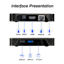 Load image into Gallery viewer, Transpeed Android 10 TV BOX 2.4G&5.8G Wifi 32G 64G 128G 4k 3D Bluetooth TV receiver Media player HDR+ High Qualty Very Fast Box