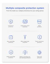 Load image into Gallery viewer, KUULAA Power Bank 10,000mAh Portable Charging PowerBank USB PoverBank External Battery Charger mobile phones Apple Samsung and others 9 8 iPhone