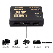 Load image into Gallery viewer, 3 Port 4Kx2K 1080P HDMI Switcher For HDTV Xbox PS3 4 Ultra HD HDMI Switch Selector 3 In 1 HDMI Splitter for Multimedia Projector