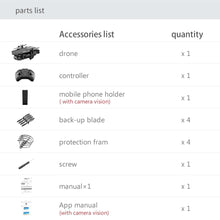 Load image into Gallery viewer, XKJ 2020 New Mini Drone 4K 1080P HD Camera WiFi Fpv Air Pressure Altitude Hold Black And Gray Foldable Quadcopter RC Drone Toy