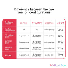 Load image into Gallery viewer, Mini RC Drone UAV 4K HD with Camera Oringal Box 606 Remote Control Helicopter One-Key Return WIFI Foldable Quadcopter Toy ASSOT