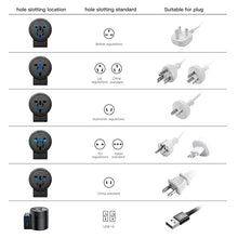 Load image into Gallery viewer, Baseus Universal Travel Adapter USB Charger Dual USB 2.4A Wall Charger Plug Power Adapter Converter for EU US UK AU