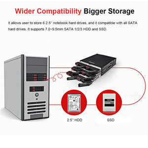 6-Bay 2.5inch SATA SSD HDD Hot Swap Mobile Rack/Enclosure Hard Disk Enclosure Rack Data Storage For 5.25 Drive Bay