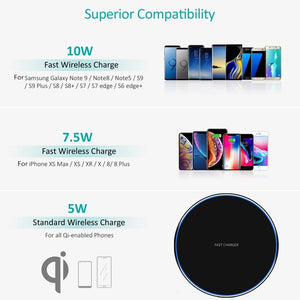 FDGAO 10W Fast Wireless Charger For Samsung Galaxy S10 S20 S9 Note 10 9 USB Qi Charging Pad for iPhone 11 Pro XS Max XR X 8 Plus
