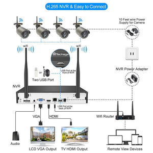 4CH  8CH 1080P Wireless NVR Kit CCTV System 2MP WiFi Audio Record IP Camera IR Outdoor Video Security Surveillance Set 1TB HDD