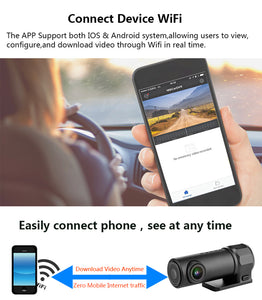 RDVR 360° Mini WiFi Car DVR Cam HD 1080P Night Vision dash Camera Smart auto video recorder with G-sensor