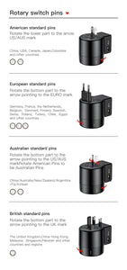 Baseus Universal Travel Adapter USB Charger Dual USB 2.4A Wall Charger Plug Power Adapter Converter for EU US UK AU
