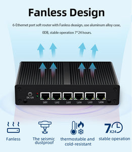 Firewall Router Intel Core i3 4010U 5010U AES NI Pfsense Mini PC 6 LAN Intel i211AT Gigabit Ethernet 4*USB HDMI WiFi 4G LTE SIM