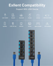 Load image into Gallery viewer, USB 3.0 HUB USB HUB 2.0 Multi USB Splitter USB 3 Hab Use Power Adapter Hub USB 3.0 4/7 Port Expander PC Computer Accessories
