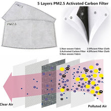Load image into Gallery viewer, Recyclable Washable Kids Activated Carbon Filters Cotton Filtration - Face Protection Outdoors
