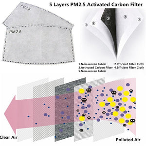 Recyclable Washable Kids Activated Carbon Filters Cotton Filtration - Face Protection Outdoors