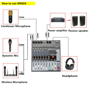 Freeboss ME82 Ultra low noise 4 Mono + 2 stereo 8 channels 16 DSP USB professional dj audio mixer console