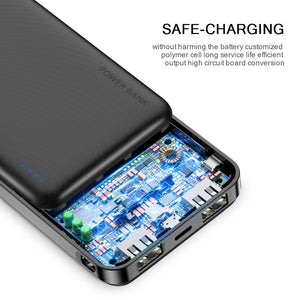 Power Bank 20000mAh Portable Charging Poverbank Mobile Phone External Battery Charger Powerbank 20000 mAh for Xiaomi Mi