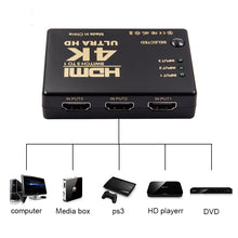 Load image into Gallery viewer, 3 Port 4Kx2K 1080P HDMI Switcher For HDTV Xbox PS3 4 Ultra HD HDMI Switch Selector 3 In 1 HDMI Splitter for Multimedia Projector
