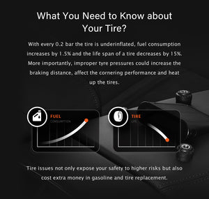 GERUIOU Tyre Pressure Monitoring System Solar Power Car External Tyre Sensor Digital LCD Display